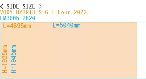 #VOXY HYBRID S-G E-Four 2022- + LM300h 2020-